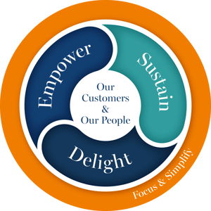Strategy_illu_CustomerPeople